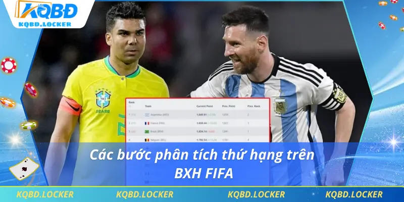Các bước phân tích thứ hạng trên BXH FIFA