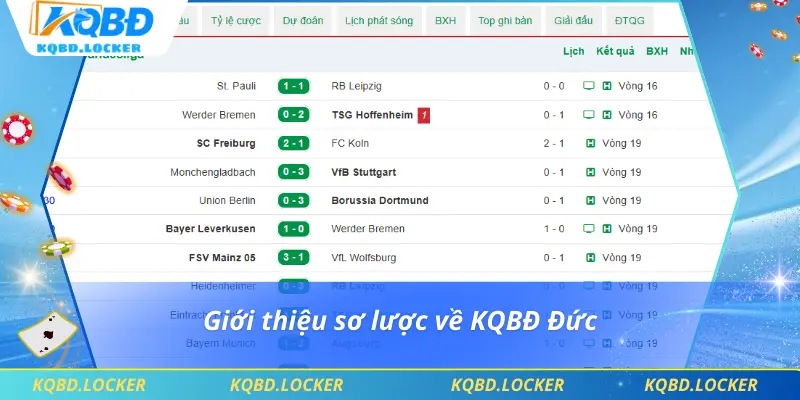 Giới thiệu sơ lược về KQBĐ Đức